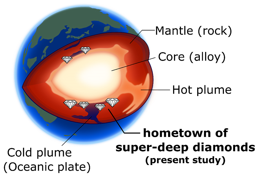 le-10-scoperte-straordinarie--viaggio-al-centro-della-terra---immagini-superdeepdia.jpg