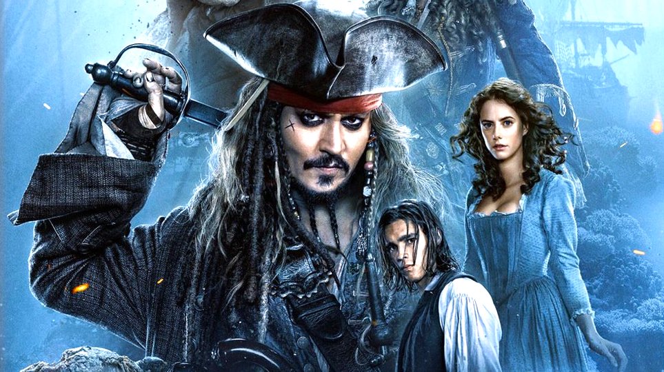 Pirati dei Caraibi 6, le novità sul sequel del film