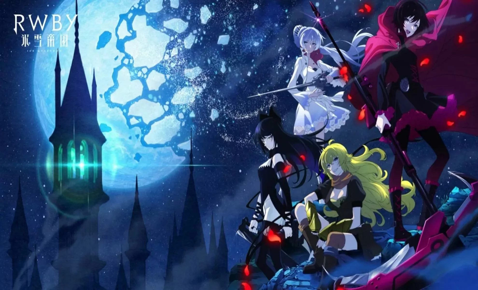 RWBY: Ice Queendom, 1° stagione della serie anime